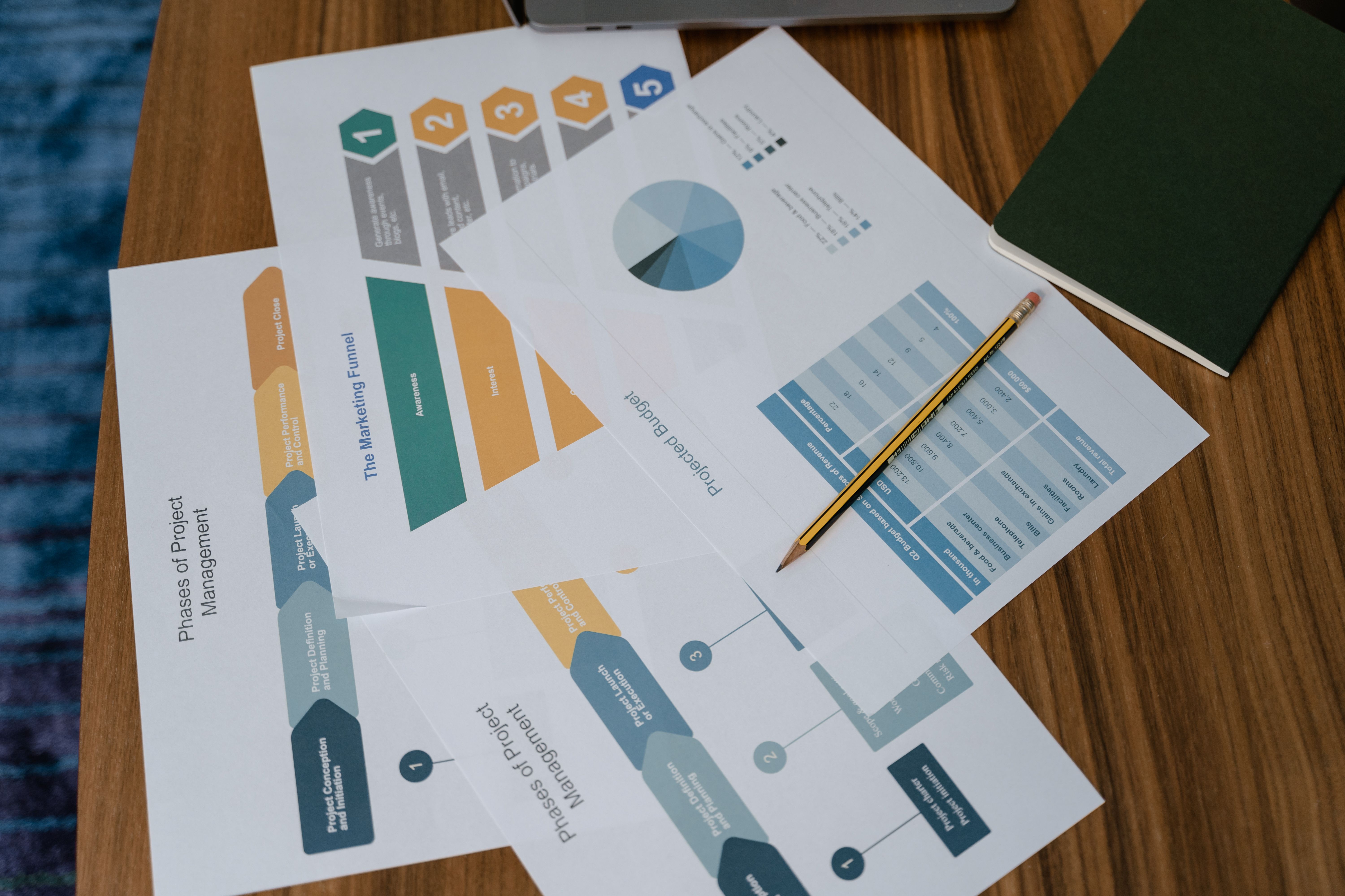 Business Consultancy